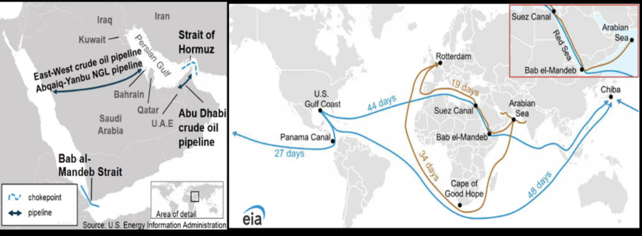 Blokade Selat Hormuz Picu Kenaikan Biaya Logistik Minyak - Energi